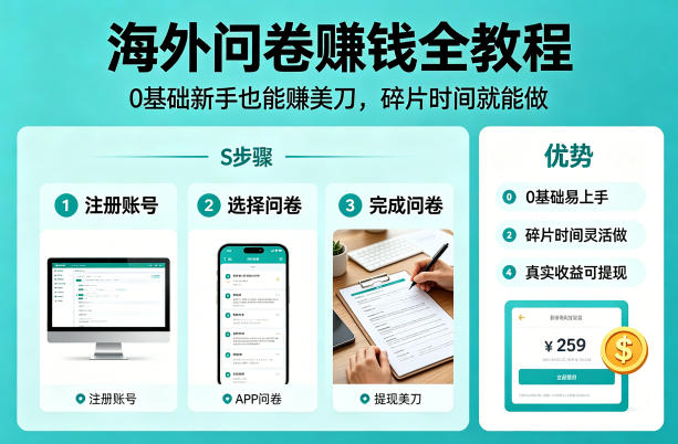 海外问卷賺钱全教程，0基础新手也能賺美刀，碎片时间就能做-速聚网