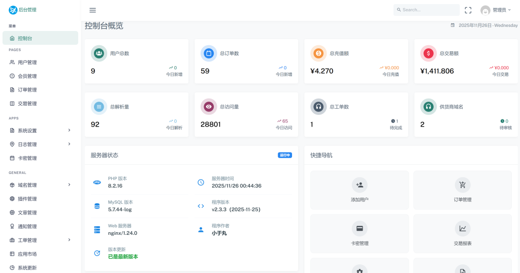图片[2]-迅风DNS Pro二级域名分发V2.3.3系统源码-速聚网