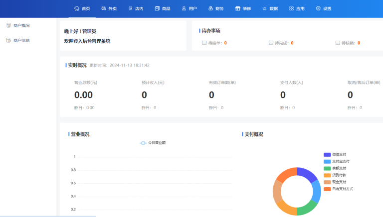 图片[5]-独立版云贝餐饮点餐小程序全营销插件免授权-速聚网