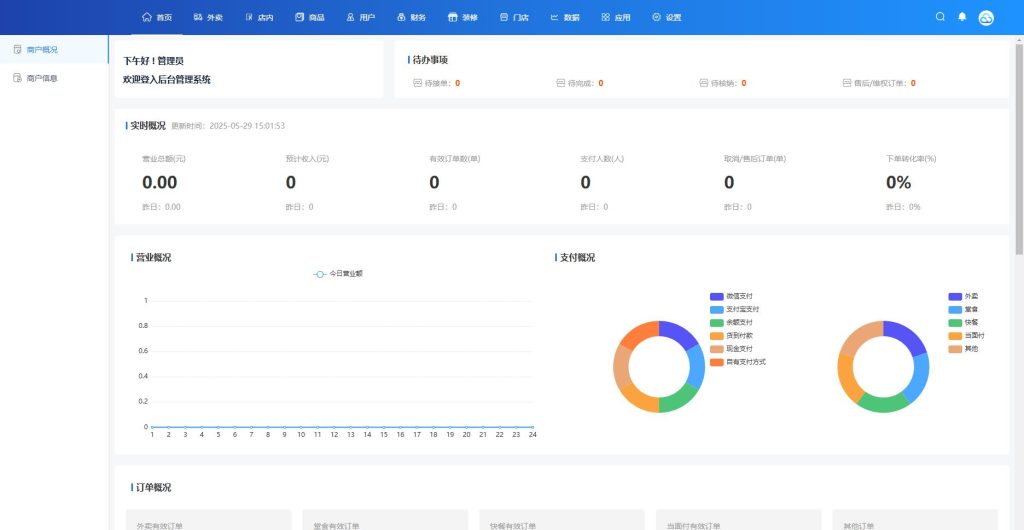 图片[3]-【最新版本】餐饮连锁独立版 v3.0.0+小程序-速聚网
