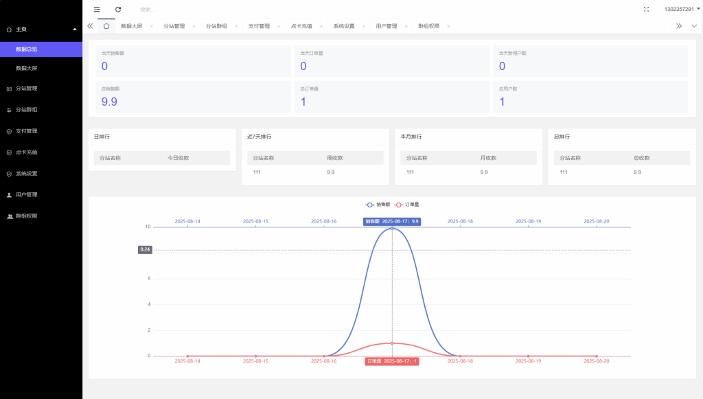 图片[3]-最新付费进群系统源码 V4.1全开源版本源码 附教程-速聚网