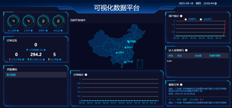图片[9]-同城到家预约上门【至尊版】带全套教程-速聚网
