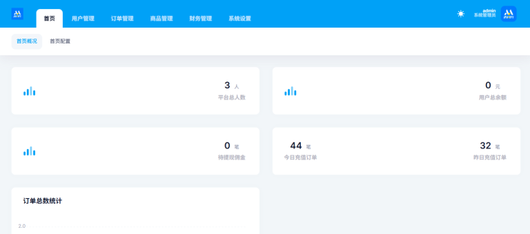 图片[10]-H5最新高级运营级充值系统-速聚网